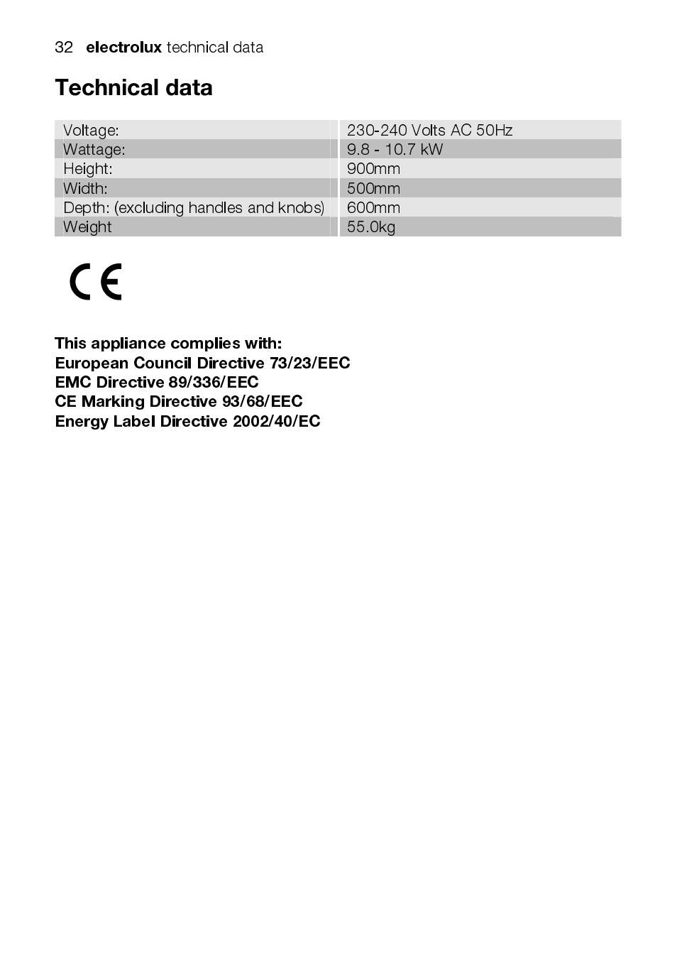 Electrolux EKC5045 User Manual | Page 32 / 44