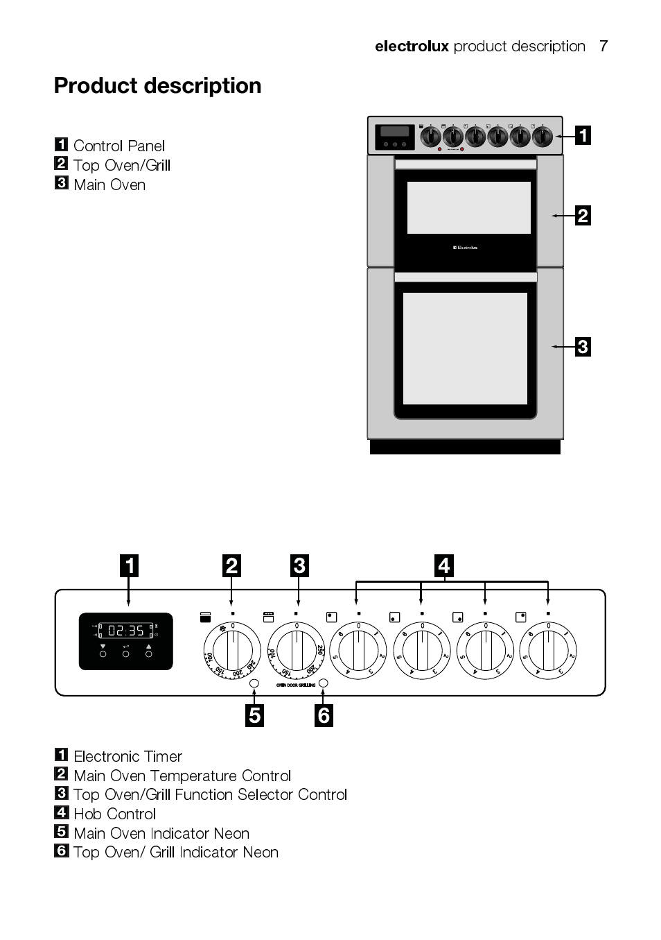 Electrolux | Electrolux EKC5045 User Manual | Page 7 / 44