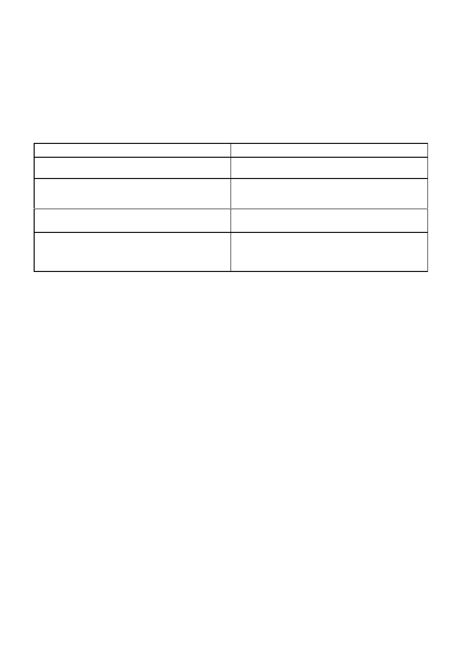 Something not working, Service and spare parts, Customer care | Electrolux EHP 600 K User Manual | Page 16 / 20
