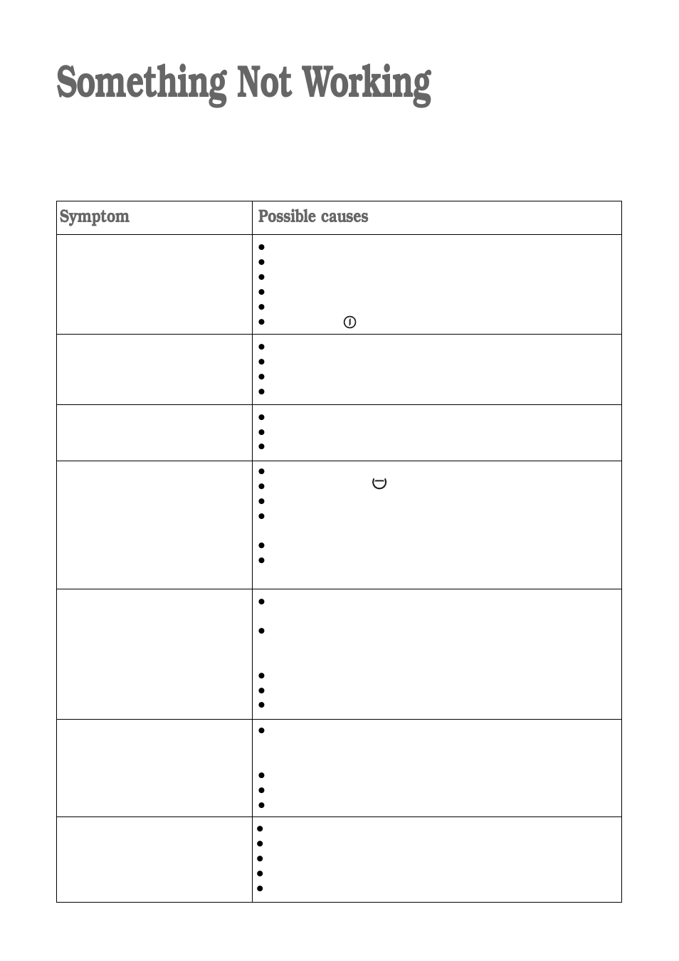 Something not working, Symptom possible causes | Electrolux FWM 1010 User Manual | Page 18 / 28