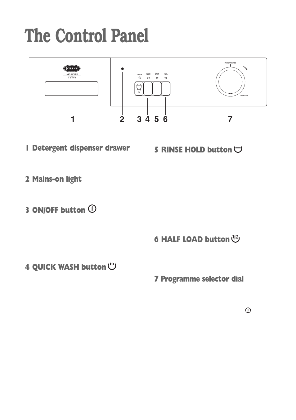 The control panel, 1 detergent dispenser drawer, 2 mains-on light | 3 on/off button, 4 quick wash button, 5 rinse hold button, 6 half load button, 7 programme selector dial | Electrolux FWM 1010 User Manual | Page 6 / 28