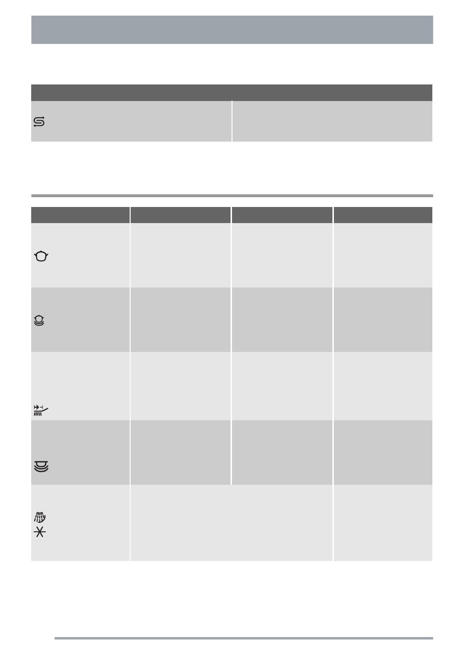 Washing programmes | Electrolux ZANKER ZKS5653 User Manual | Page 6 / 24