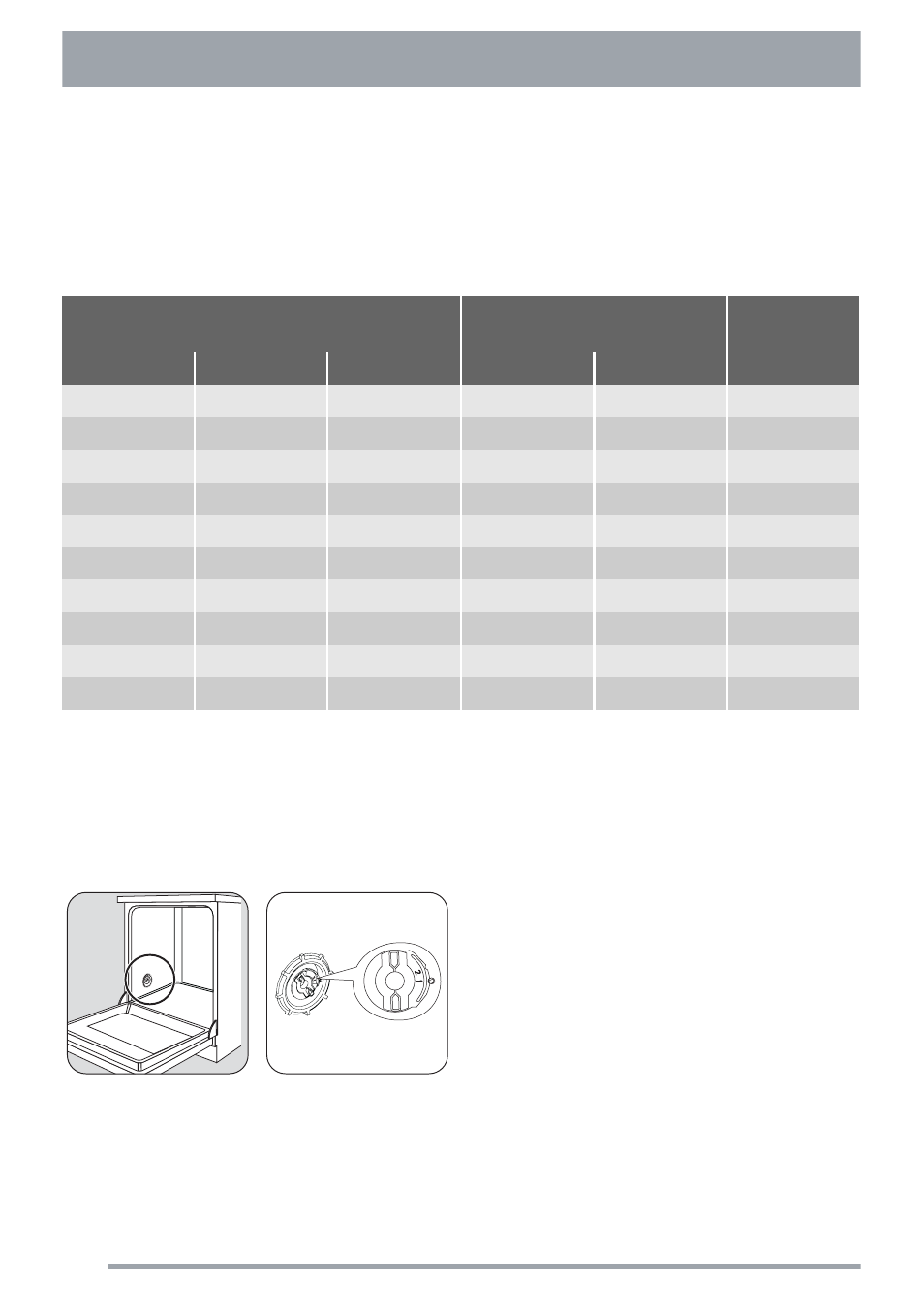 Setting the water softener manually (see table) | Electrolux ZANKER ZKS5653 User Manual | Page 8 / 24