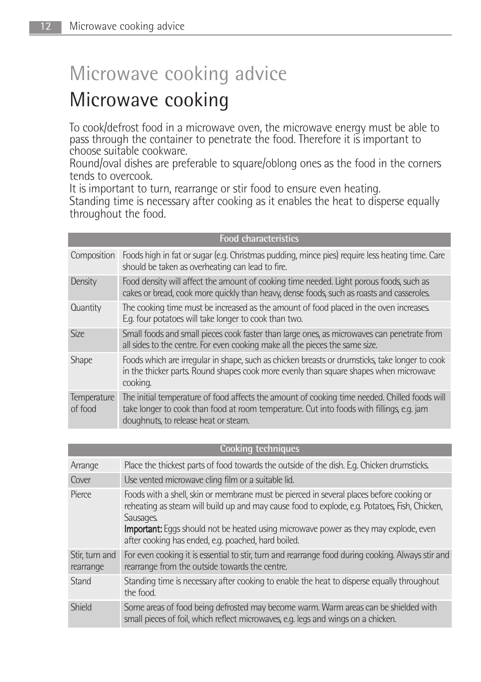 Microwave cooking advice microwave cooking | Electrolux MCD1762E User Manual | Page 12 / 44