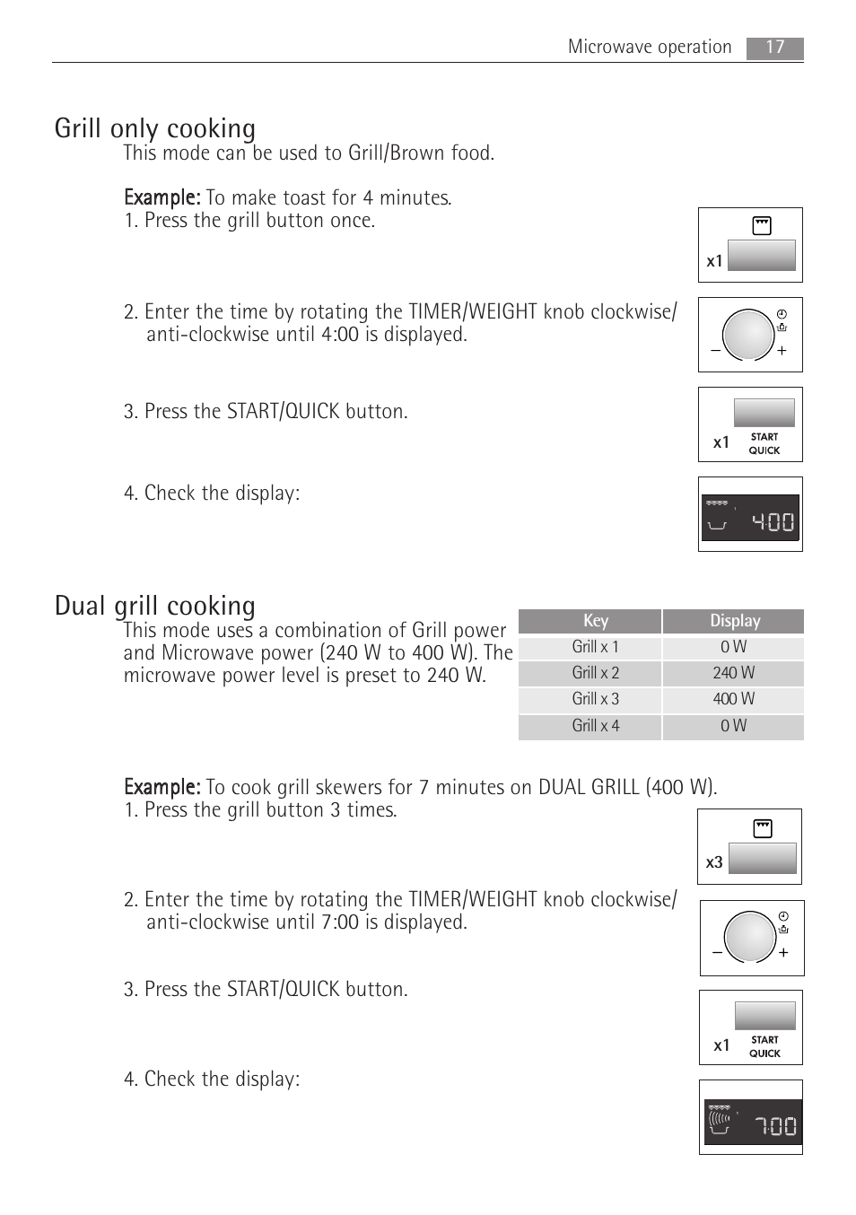 Grill only cooking, Dual grill cooking, 17 microwave operation | Electrolux MCD1762E User Manual | Page 17 / 44