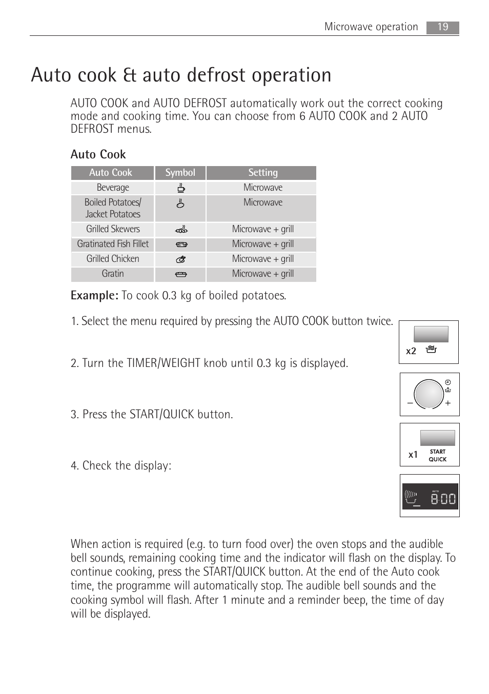 Auto cook & auto defrost operation, 19 microwave operation | Electrolux MCD1762E User Manual | Page 19 / 44