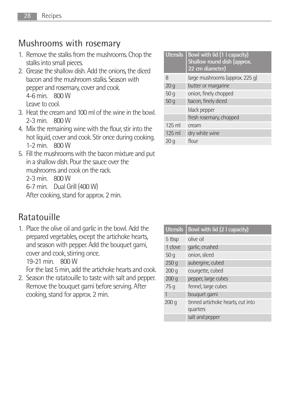 Ratatouille, Mushrooms with rosemary | Electrolux MCD1762E User Manual | Page 28 / 44