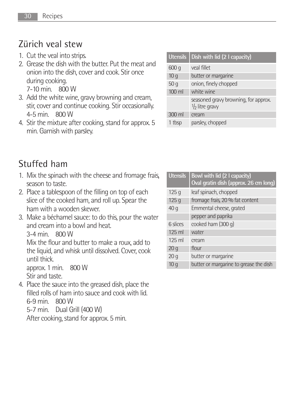Stuffed ham, Zürich veal stew | Electrolux MCD1762E User Manual | Page 30 / 44