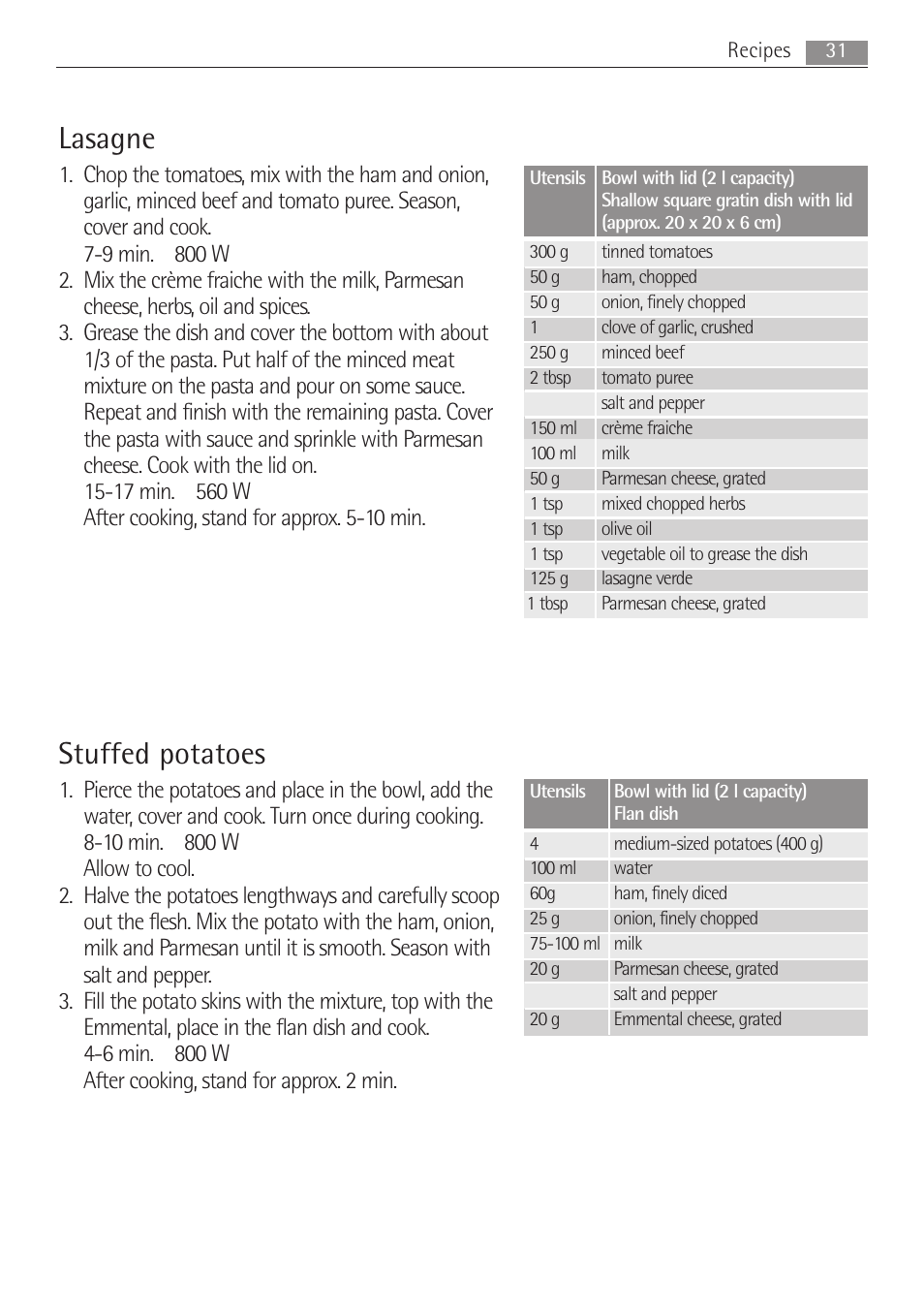 Stuffed potatoes, Lasagne | Electrolux MCD1762E User Manual | Page 31 / 44