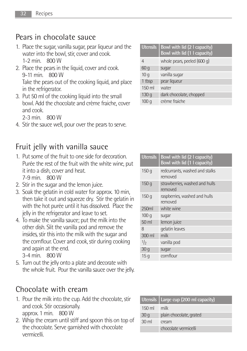 Chocolate with cream, Pears in chocolate sauce, Fruit jelly with vanilla sauce | Electrolux MCD1762E User Manual | Page 32 / 44