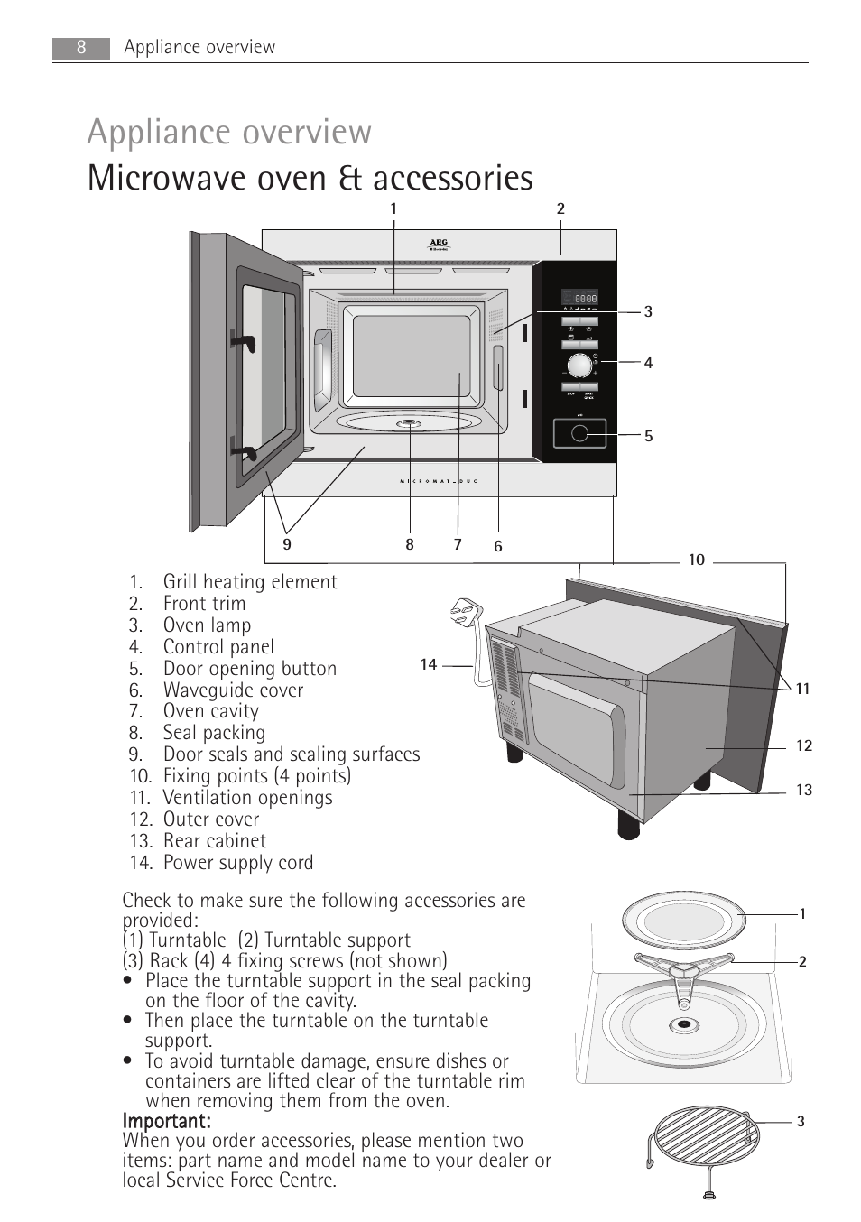 Appliance overview microwave oven & accessories | Electrolux MCD1762E User Manual | Page 8 / 44