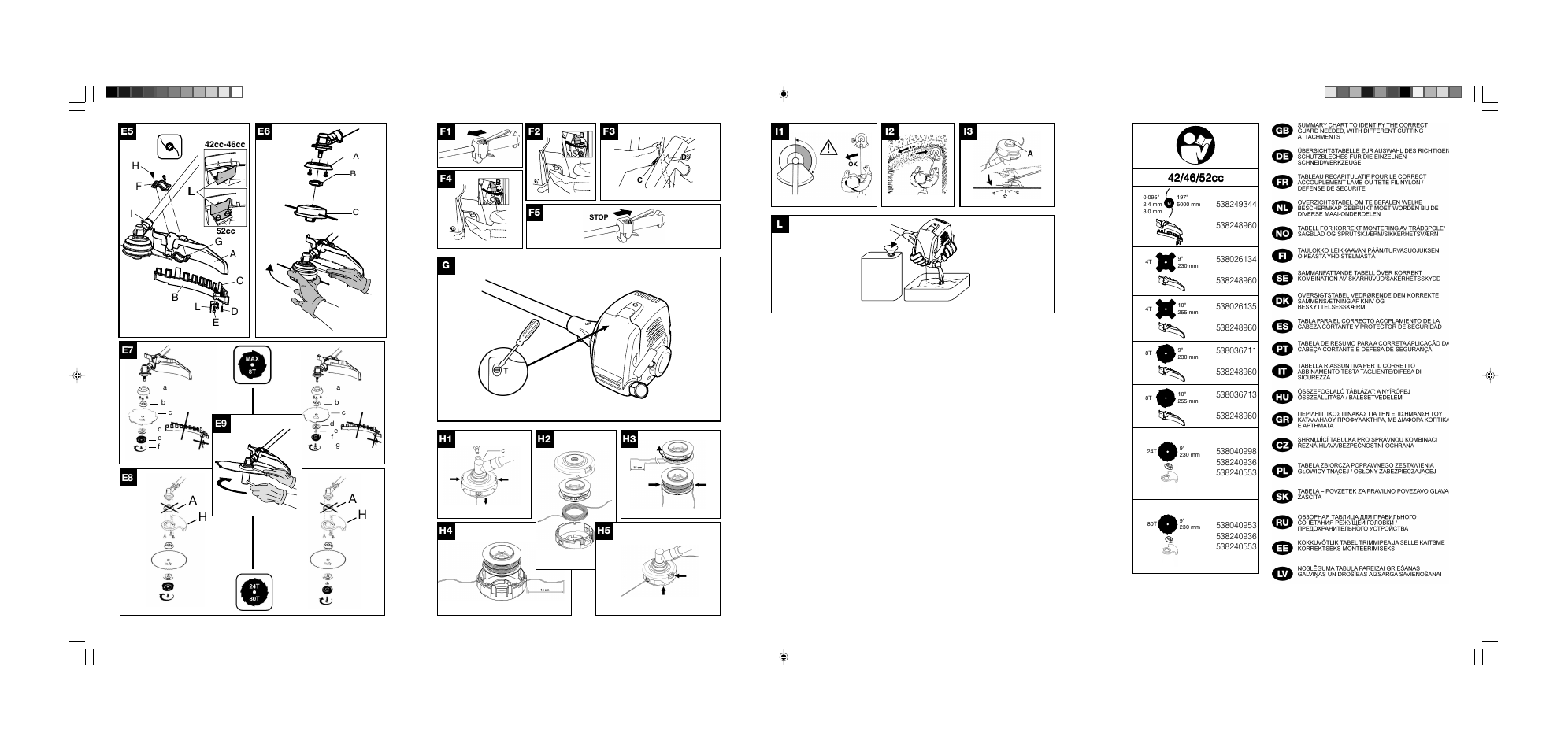 Ah a h | Electrolux B 522X BP User Manual | Page 3 / 13