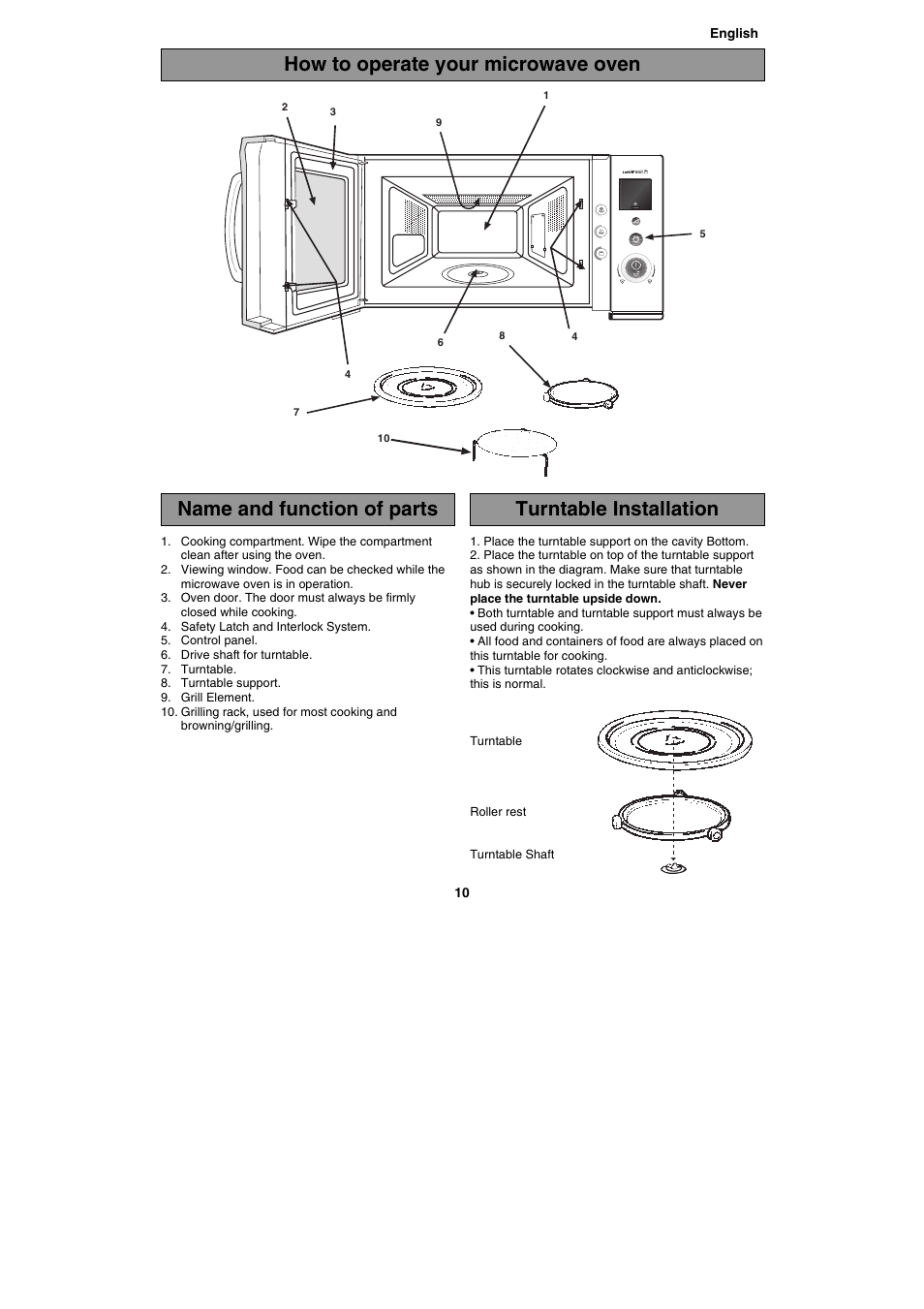 Electrolux EMS20402 User Manual | Page 10 / 284
