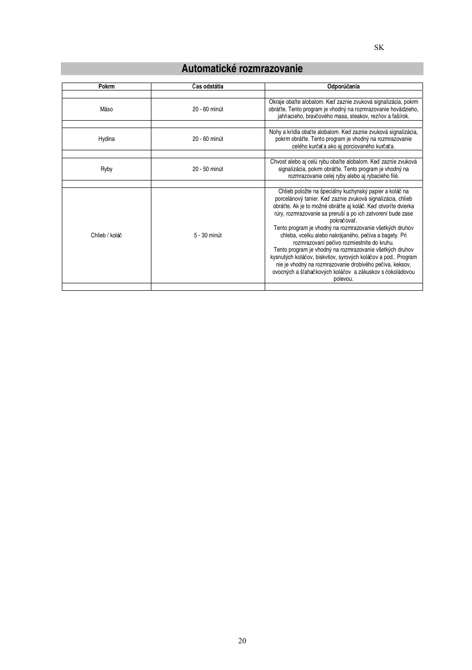 Automatické rozmrazovanie | Electrolux EMS20402 User Manual | Page 146 / 284