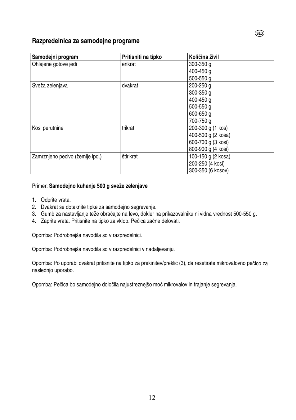 Electrolux EMS20402 User Manual | Page 161 / 284
