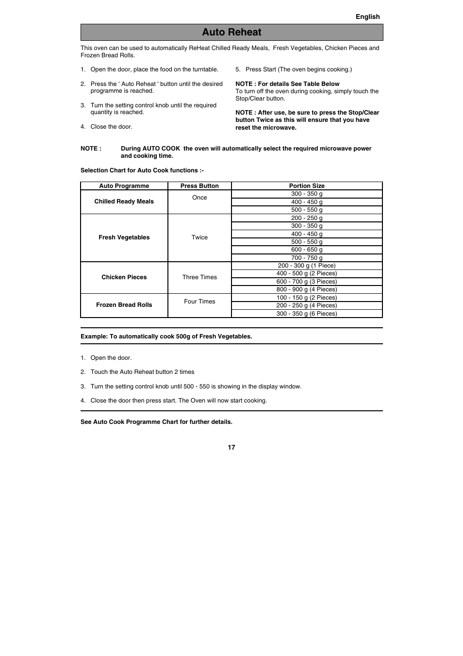 Auto reheat | Electrolux EMS20402 User Manual | Page 17 / 284