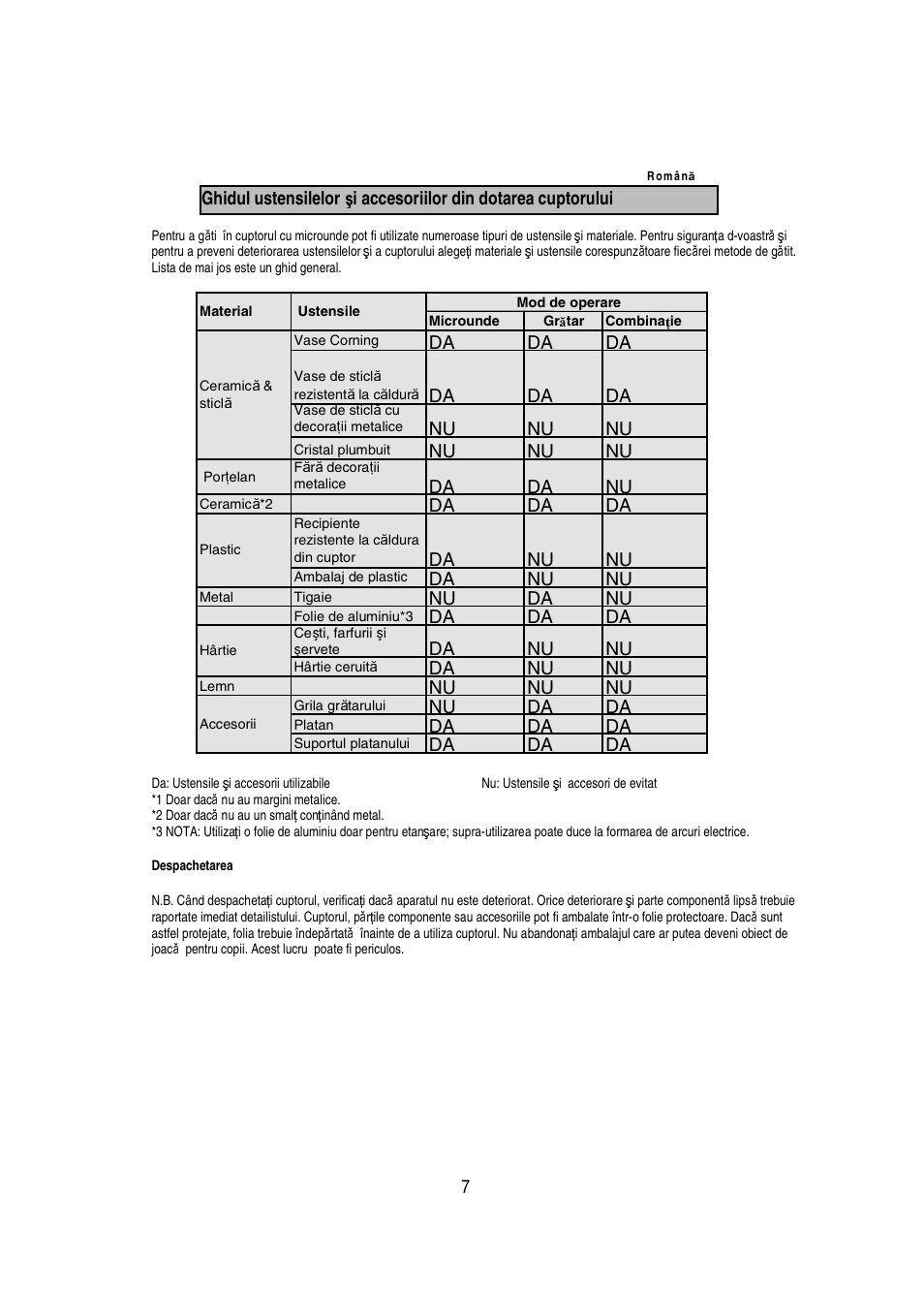 Electrolux EMS20402 User Manual | Page 172 / 284