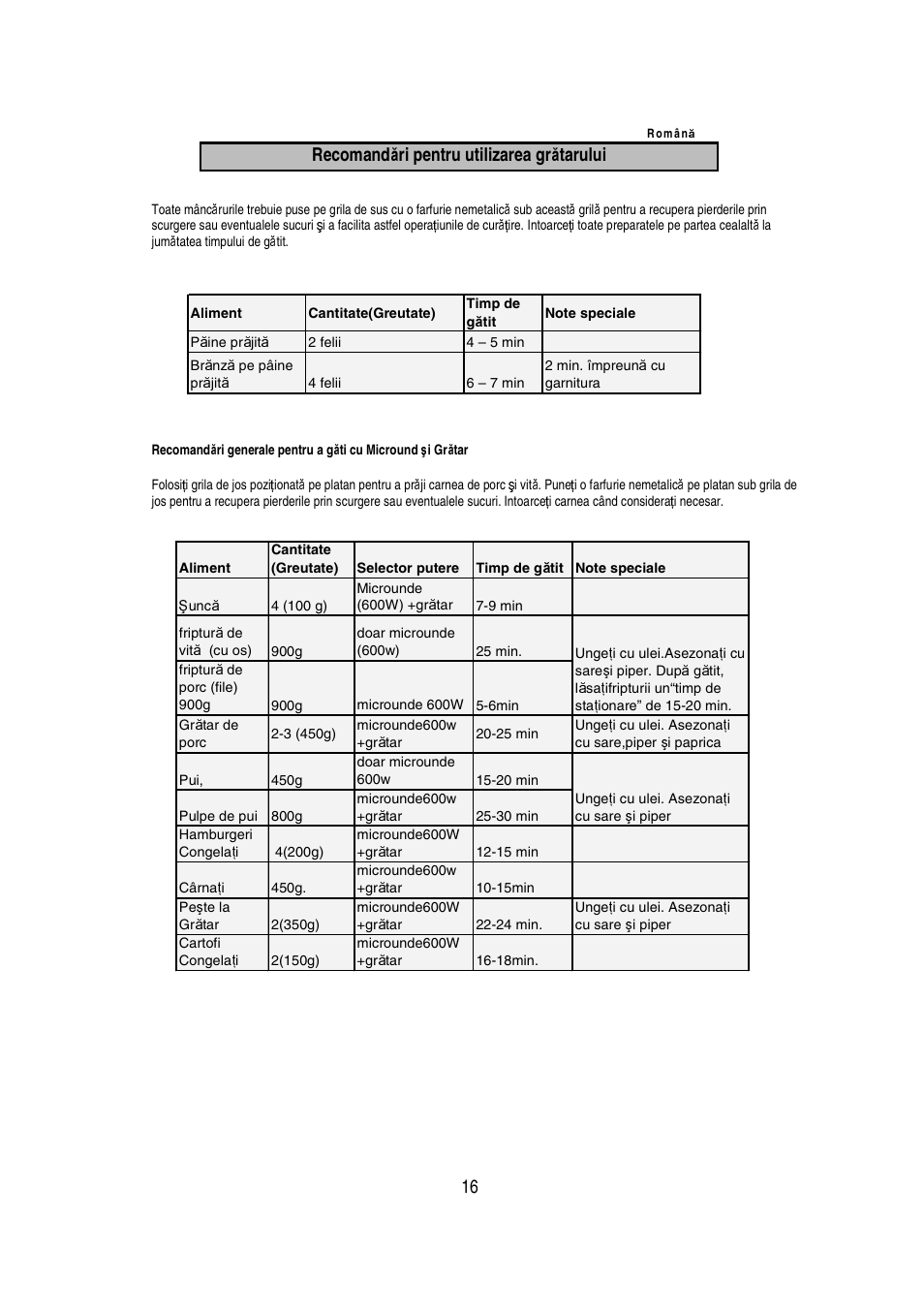 Recomand ă ri pentru utilizarea gr ă tarului | Electrolux EMS20402 User Manual | Page 181 / 284