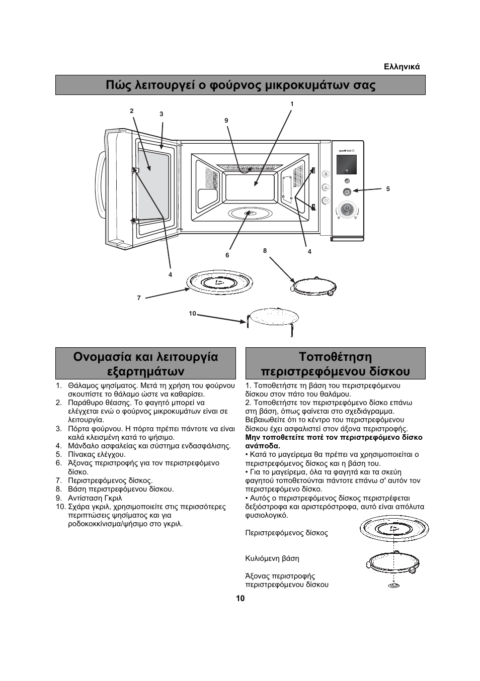 Electrolux EMS20402 User Manual | Page 196 / 284