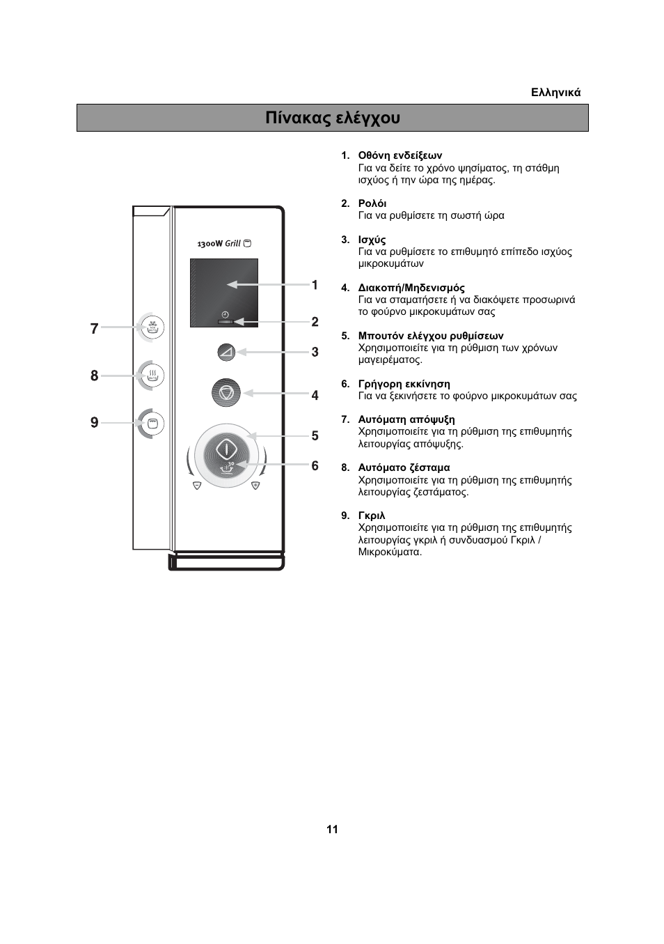 Ȇȓȟįțįȣ iȝȑȗȥƞȣ | Electrolux EMS20402 User Manual | Page 197 / 284