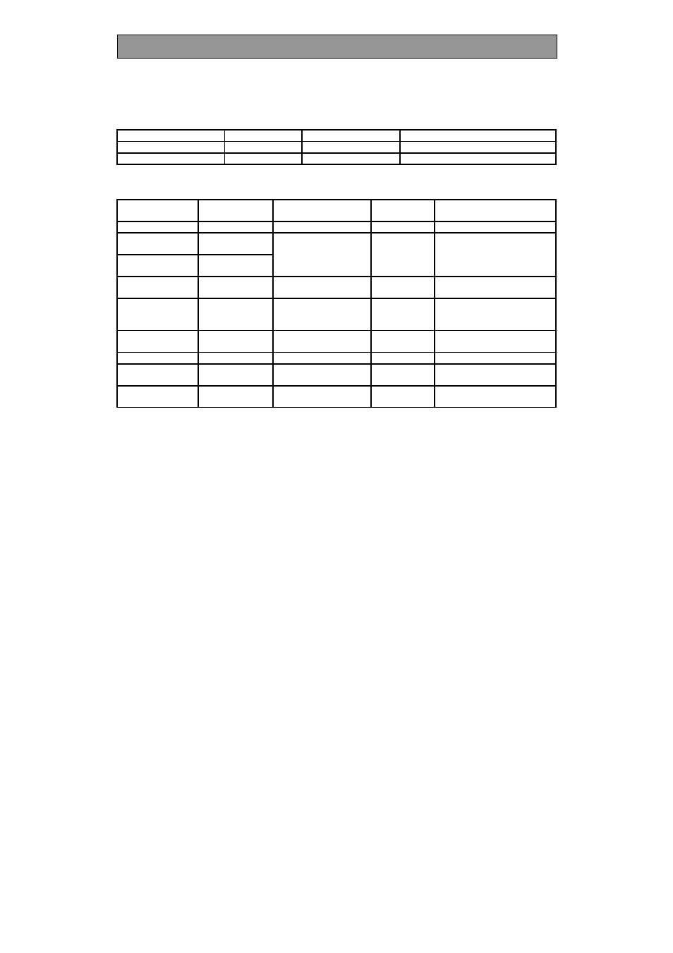 Graafikud, Soovitusi grillimiseks | Electrolux EMS20402 User Manual | Page 226 / 284