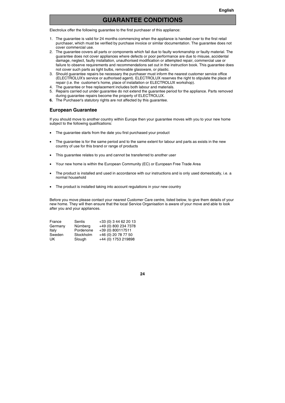 Guarantee conditions | Electrolux EMS20402 User Manual | Page 24 / 284