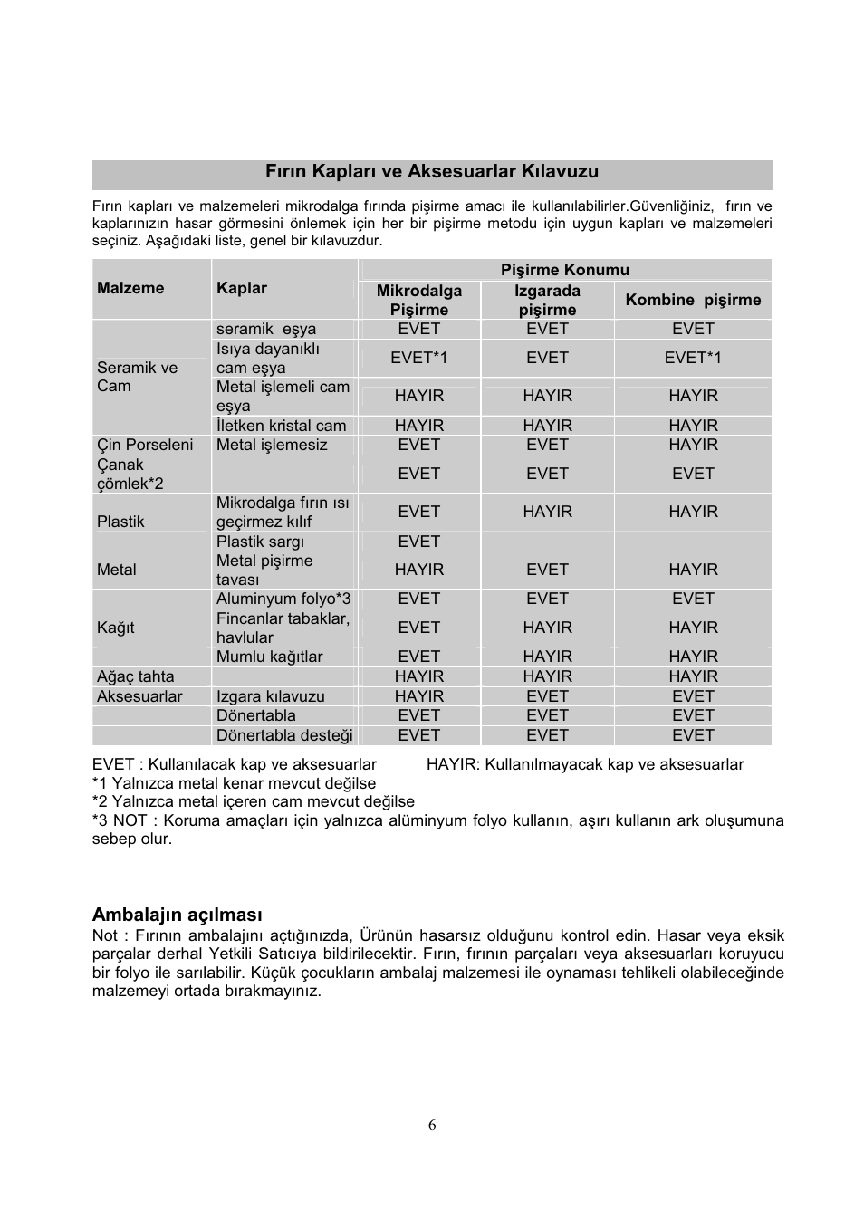 Electrolux EMS20402 User Manual | Page 240 / 284