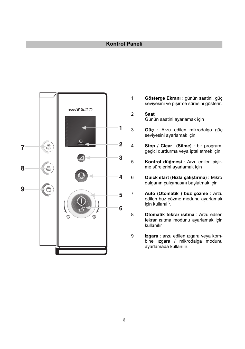 Electrolux EMS20402 User Manual | Page 242 / 284