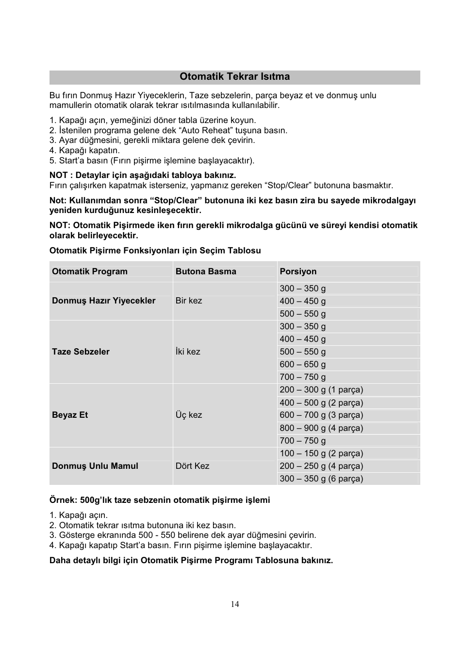 Electrolux EMS20402 User Manual | Page 248 / 284