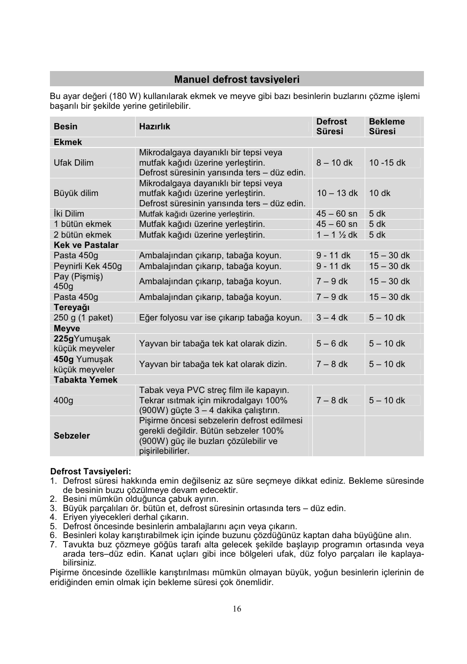 Electrolux EMS20402 User Manual | Page 250 / 284