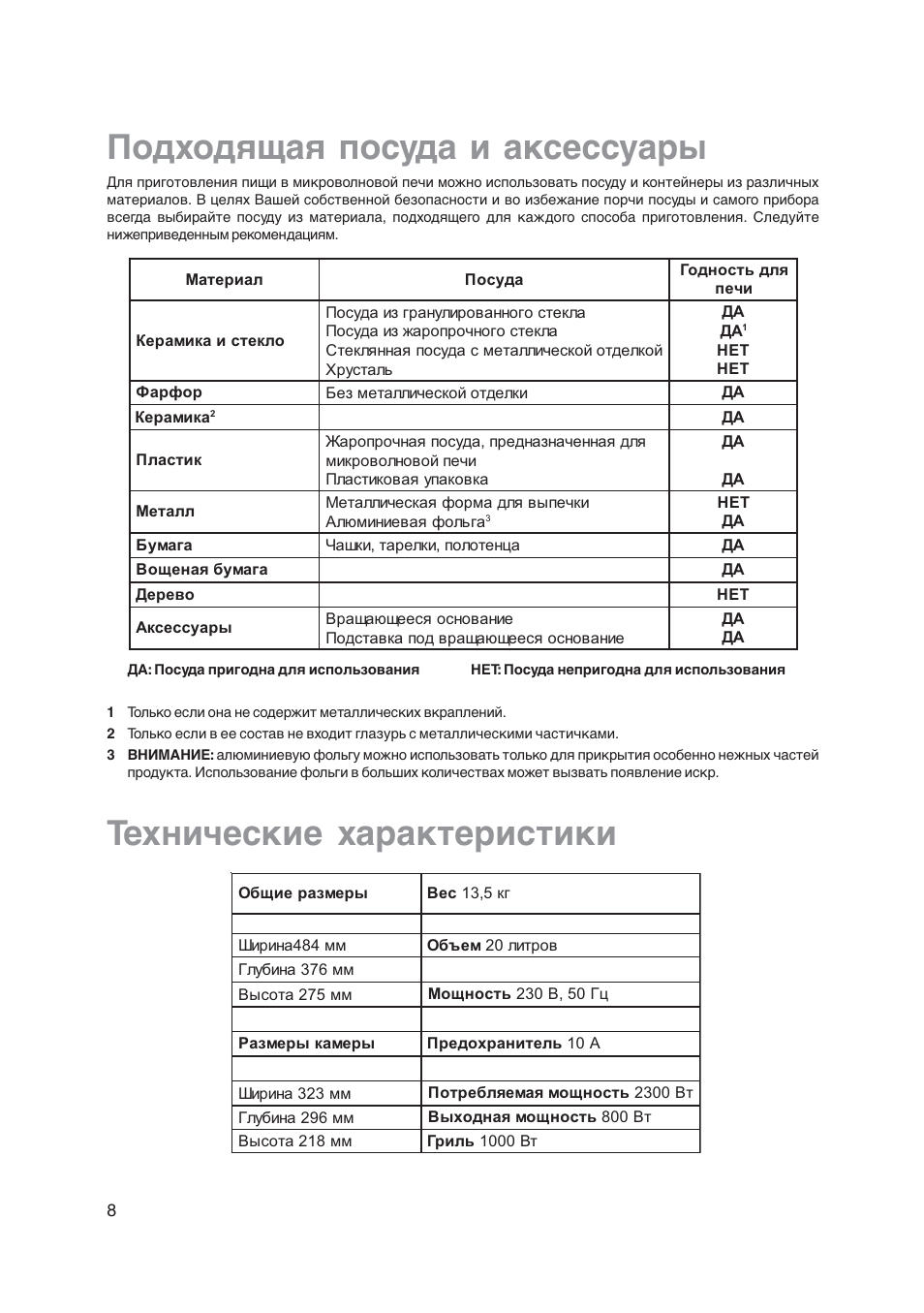Подходящая посуда и аксессуары, Технические характеристики | Electrolux EMS20402 User Manual | Page 262 / 284