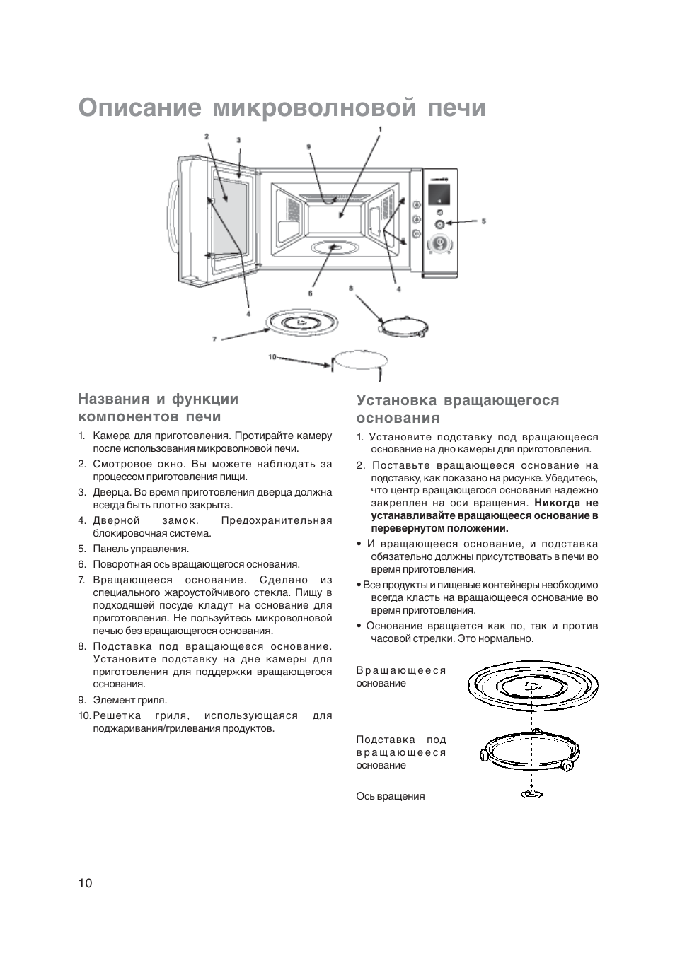 Описание микроволновой печи, Названия и функции компонентов печи, Установка вращающегося основания | Electrolux EMS20402 User Manual | Page 264 / 284
