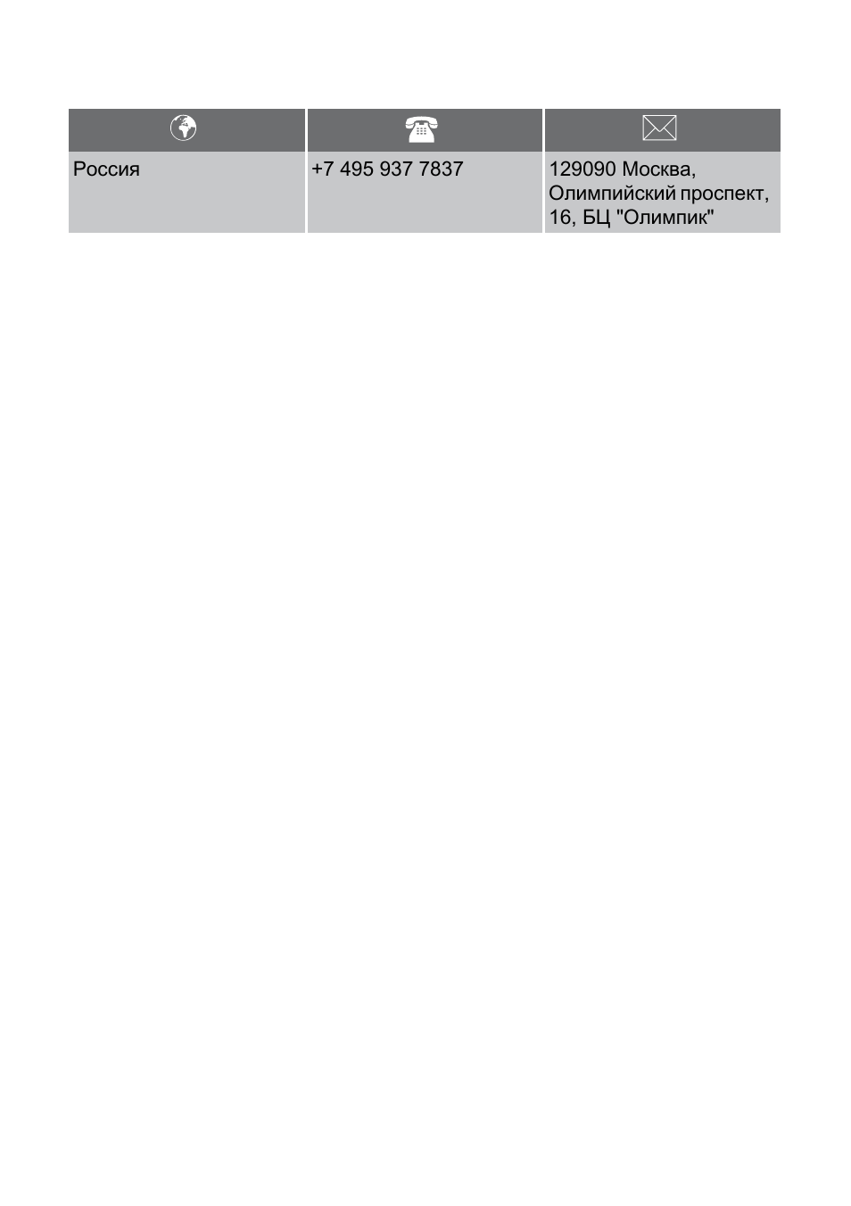 Electrolux EMS20402 User Manual | Page 279 / 284