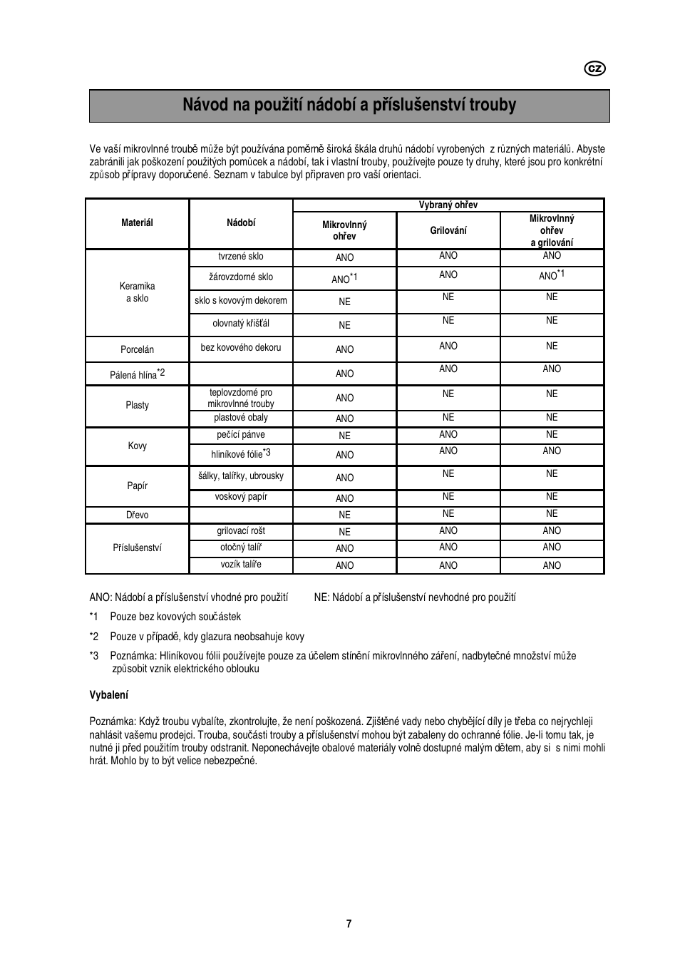 Electrolux EMS20402 User Manual | Page 71 / 284