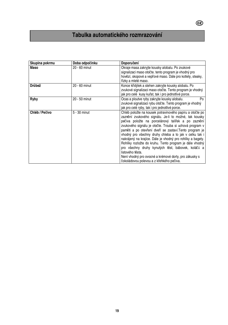 Tabulka automatického rozmrazování | Electrolux EMS20402 User Manual | Page 83 / 284