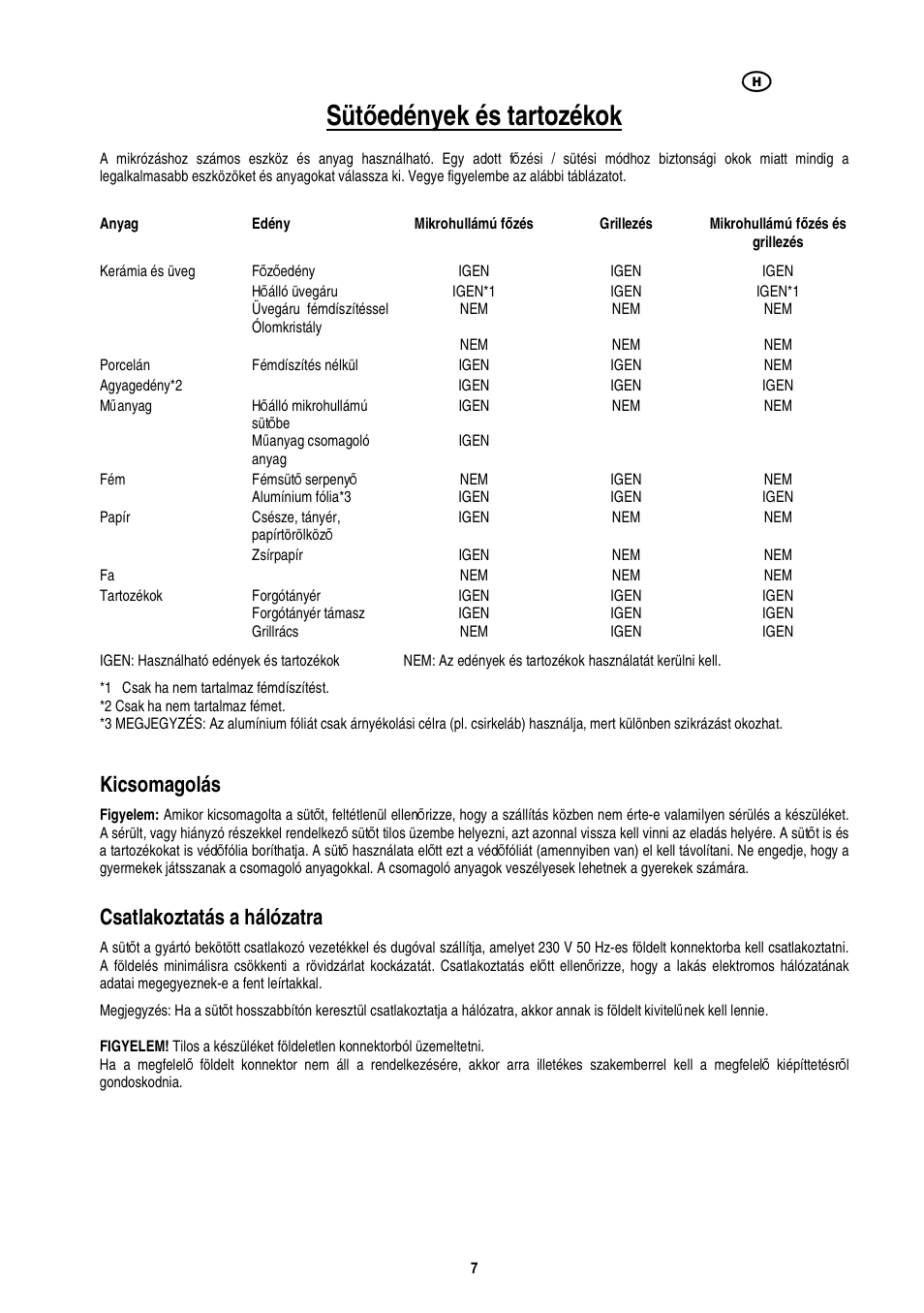 Süt ő edények és tartozékok, Kicsomagolás, Csatlakoztatás a hálózatra | Electrolux EMS20402 User Manual | Page 93 / 284