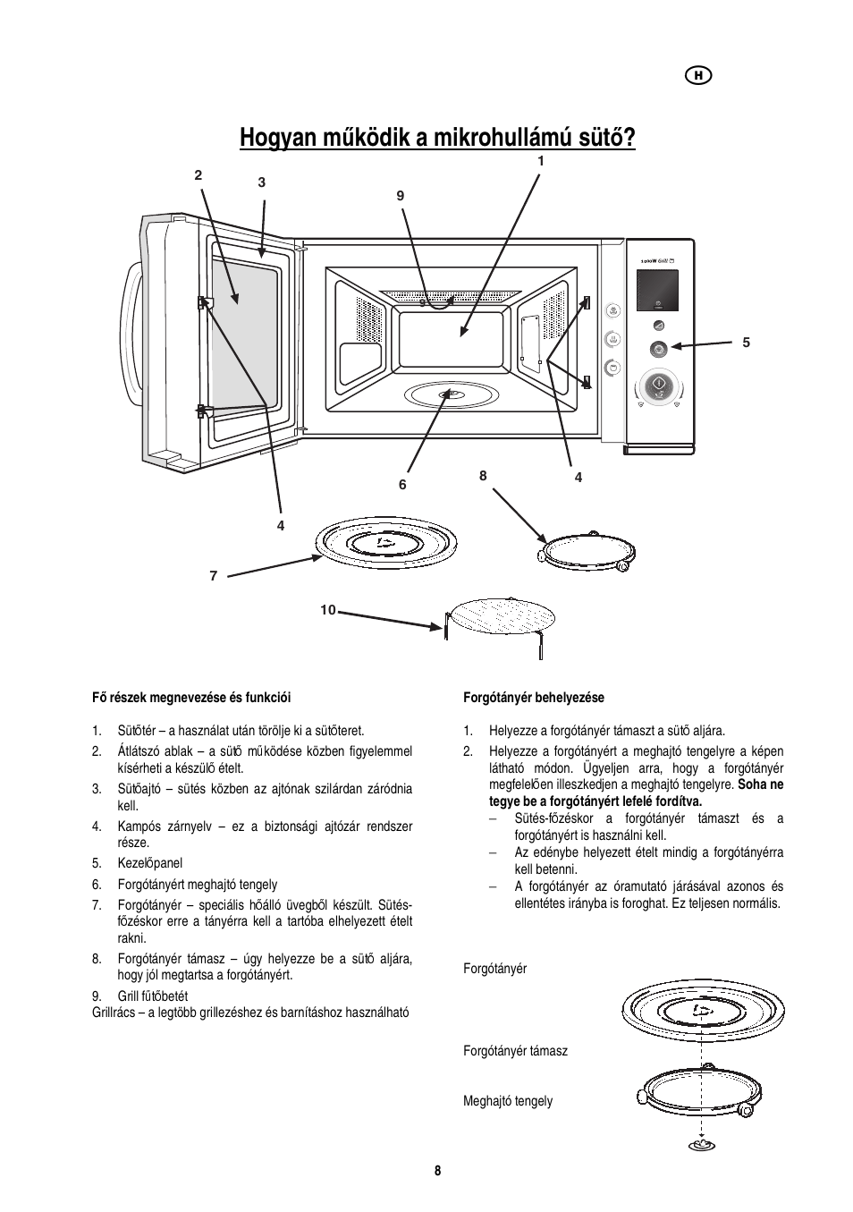 Hogyan m ű ködik a mikrohullámú süt ő | Electrolux EMS20402 User Manual | Page 94 / 284