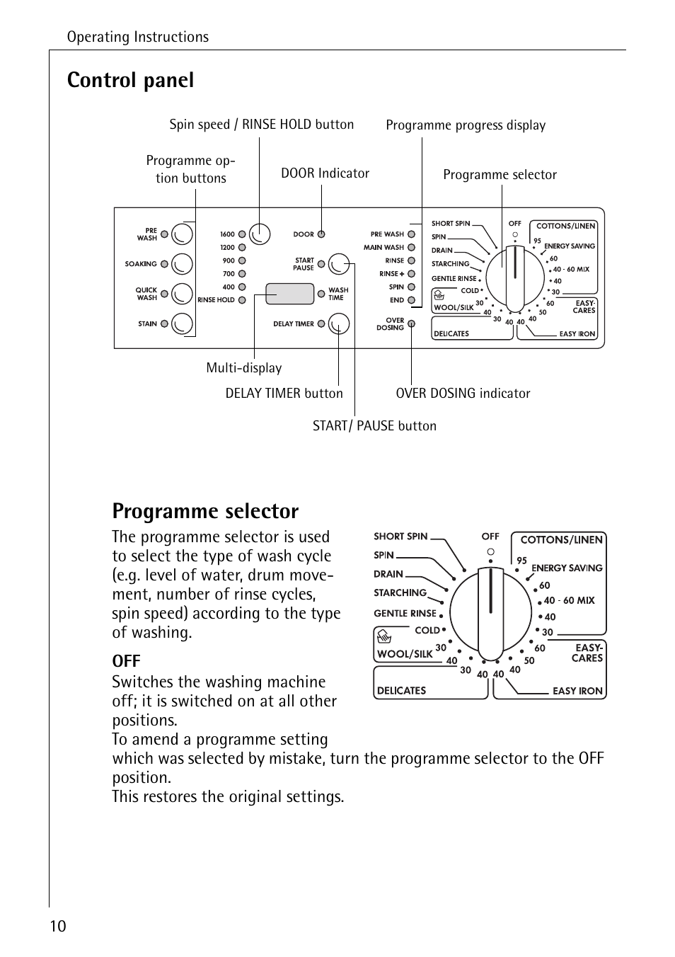 Control panel programme selector | Electrolux 76669 User Manual | Page 10 / 56