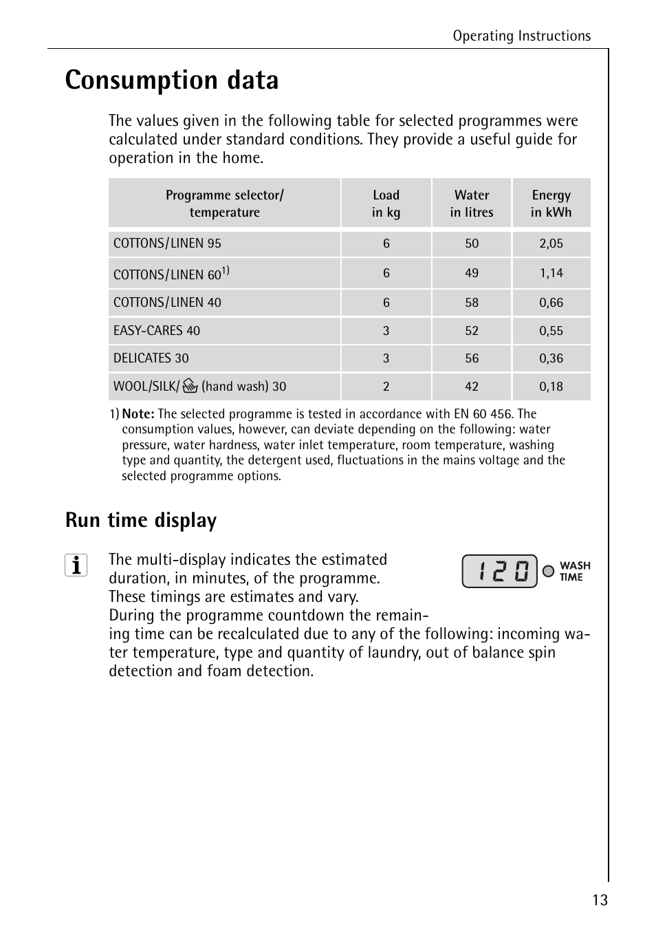 Consumption data, Run time display | Electrolux 76669 User Manual | Page 13 / 56