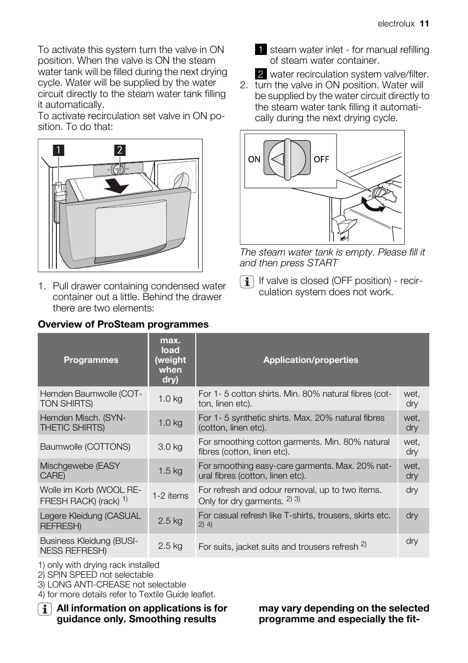 Electrolux PRO STEAM TK SL5 E User Manual | Page 11 / 32