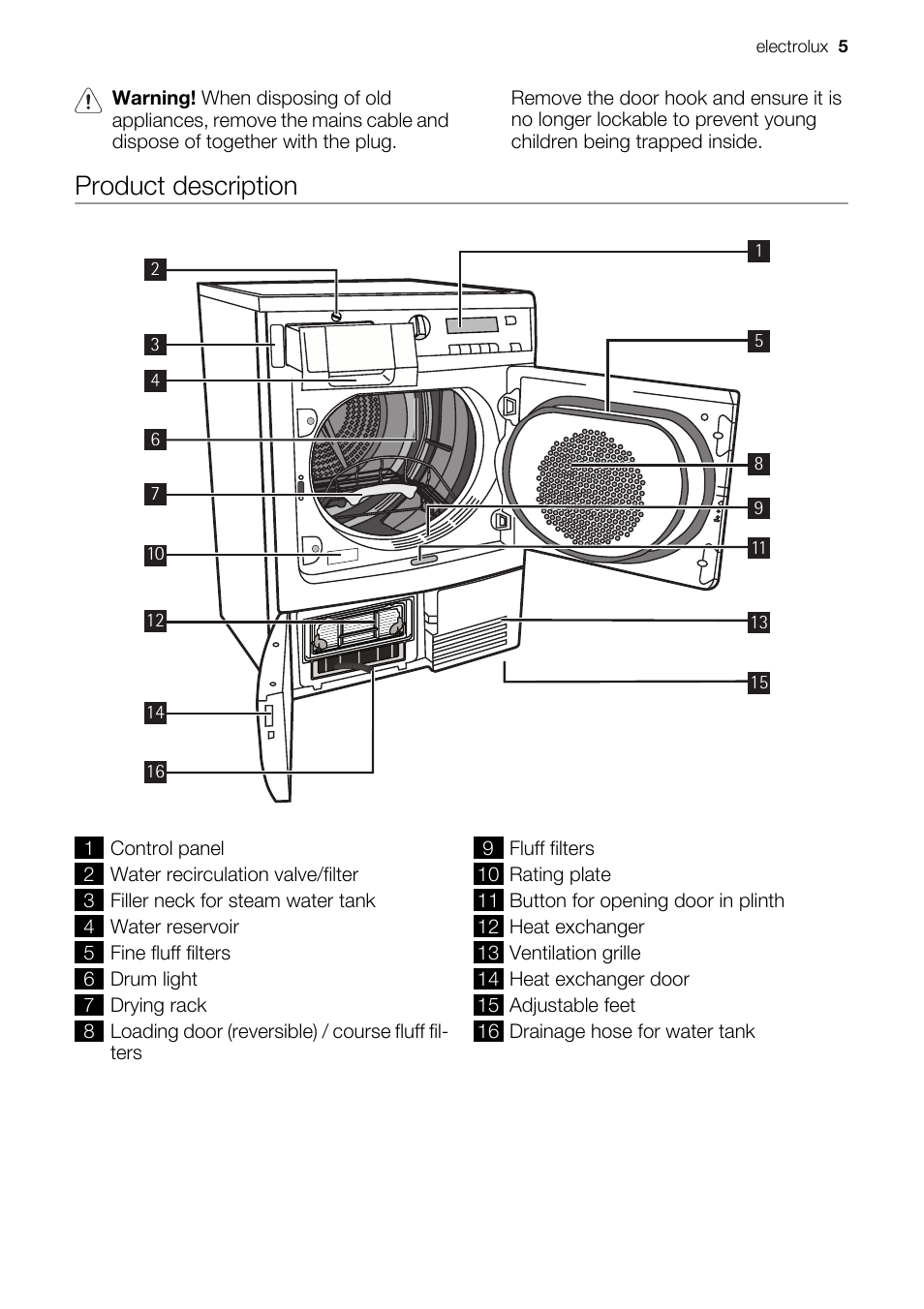 Product description | Electrolux PRO STEAM TK SL5 E User Manual | Page 5 / 32