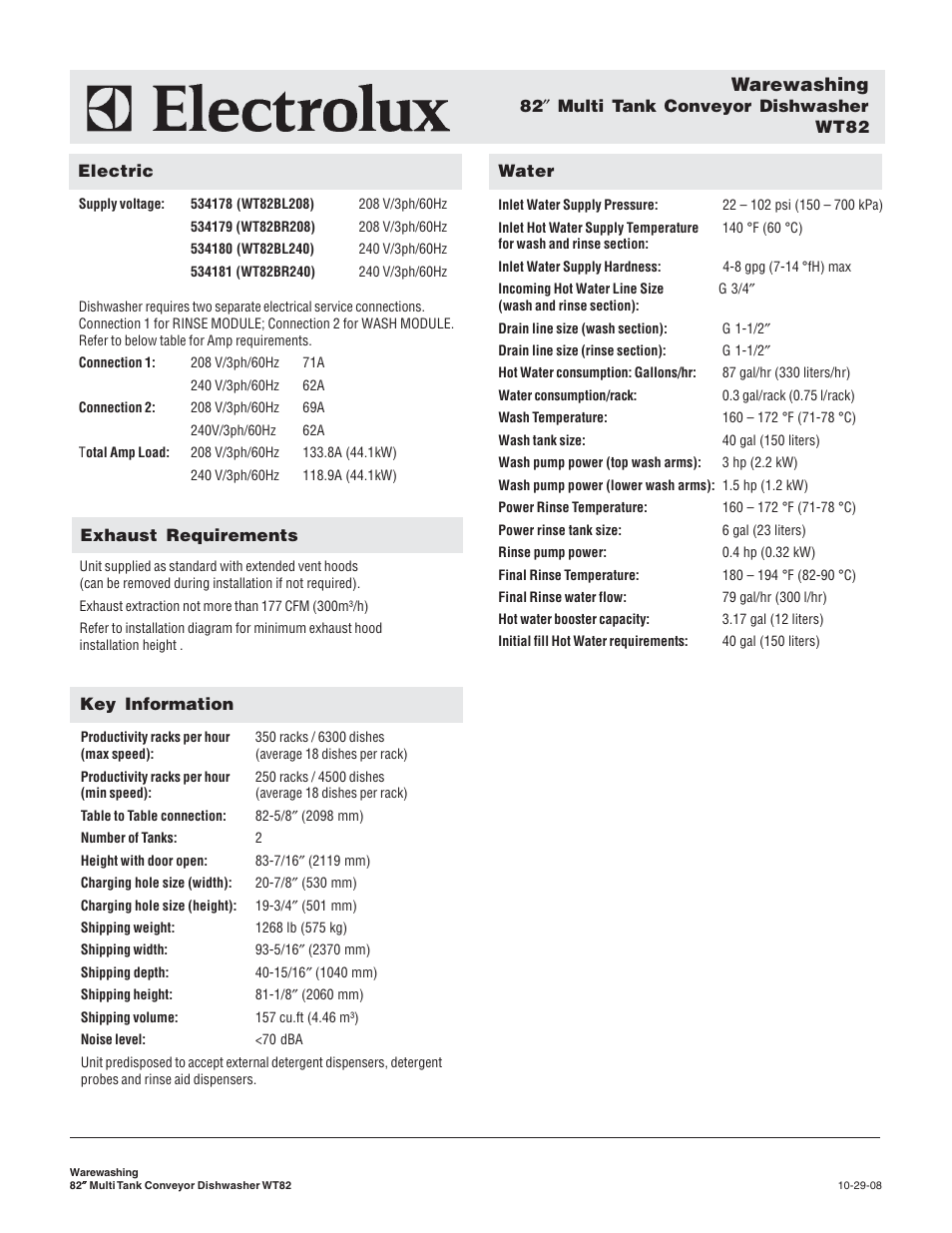 Warewashing | Electrolux 534180 User Manual | Page 2 / 5