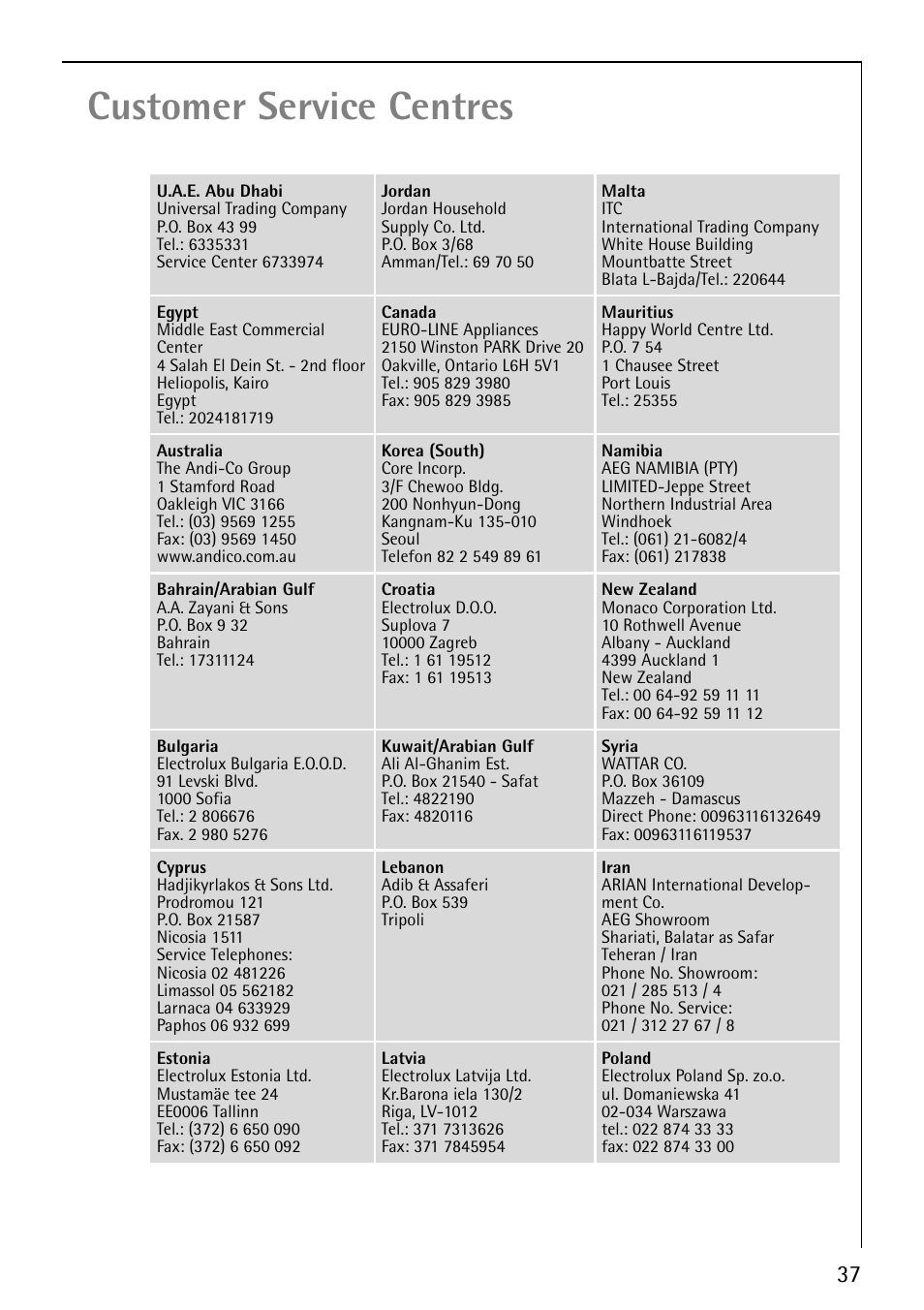 Customer service centres | Electrolux LAVAMAT 64810 User Manual | Page 37 / 40