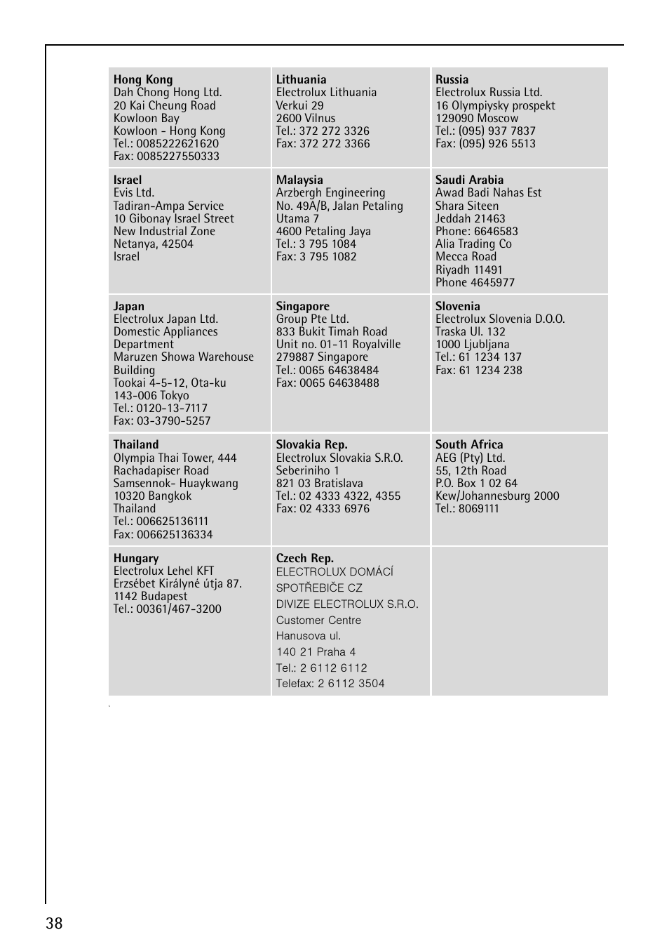 Electrolux LAVAMAT 64810 User Manual | Page 38 / 40