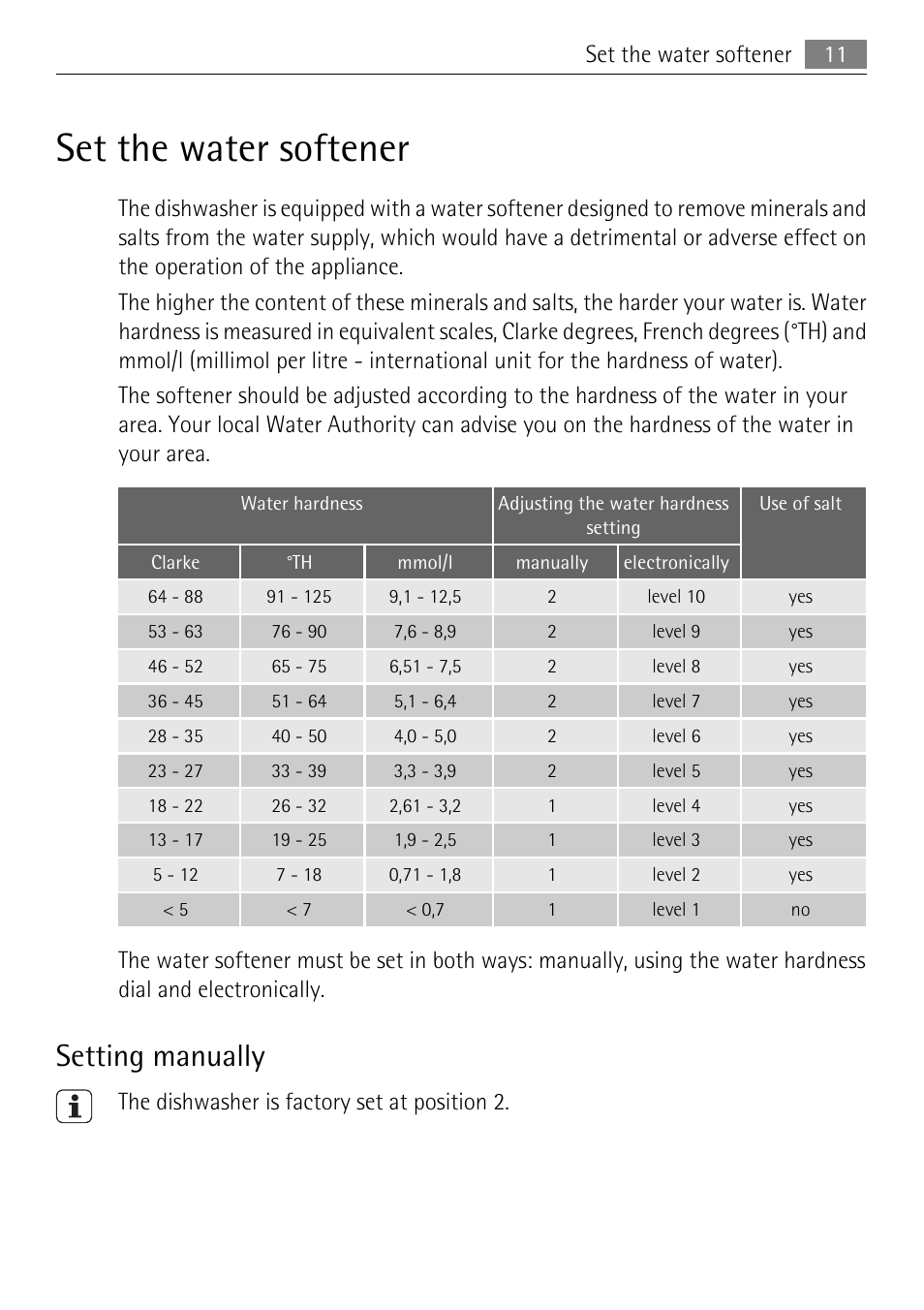 Set the water softener, Setting manually | Electrolux 65011 VI User Manual | Page 11 / 40