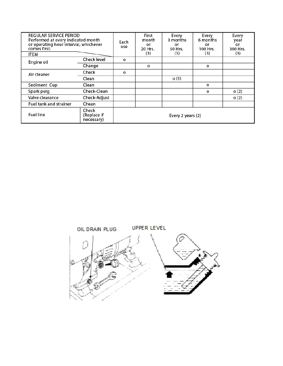 Electrolux QB3300 User Manual | Page 15 / 25