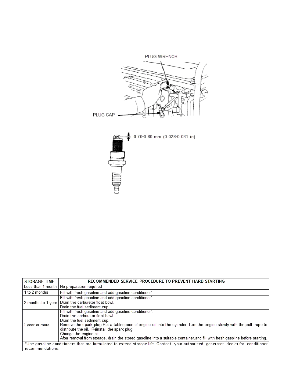 Transportation/storage | Electrolux QB3300 User Manual | Page 18 / 25