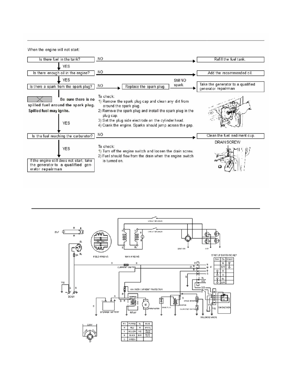 Electrolux QB3300 User Manual | Page 20 / 25