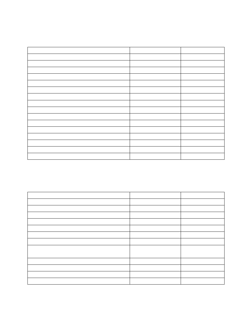 Electronics, Heating and air | Electrolux QB3300 User Manual | Page 23 / 25