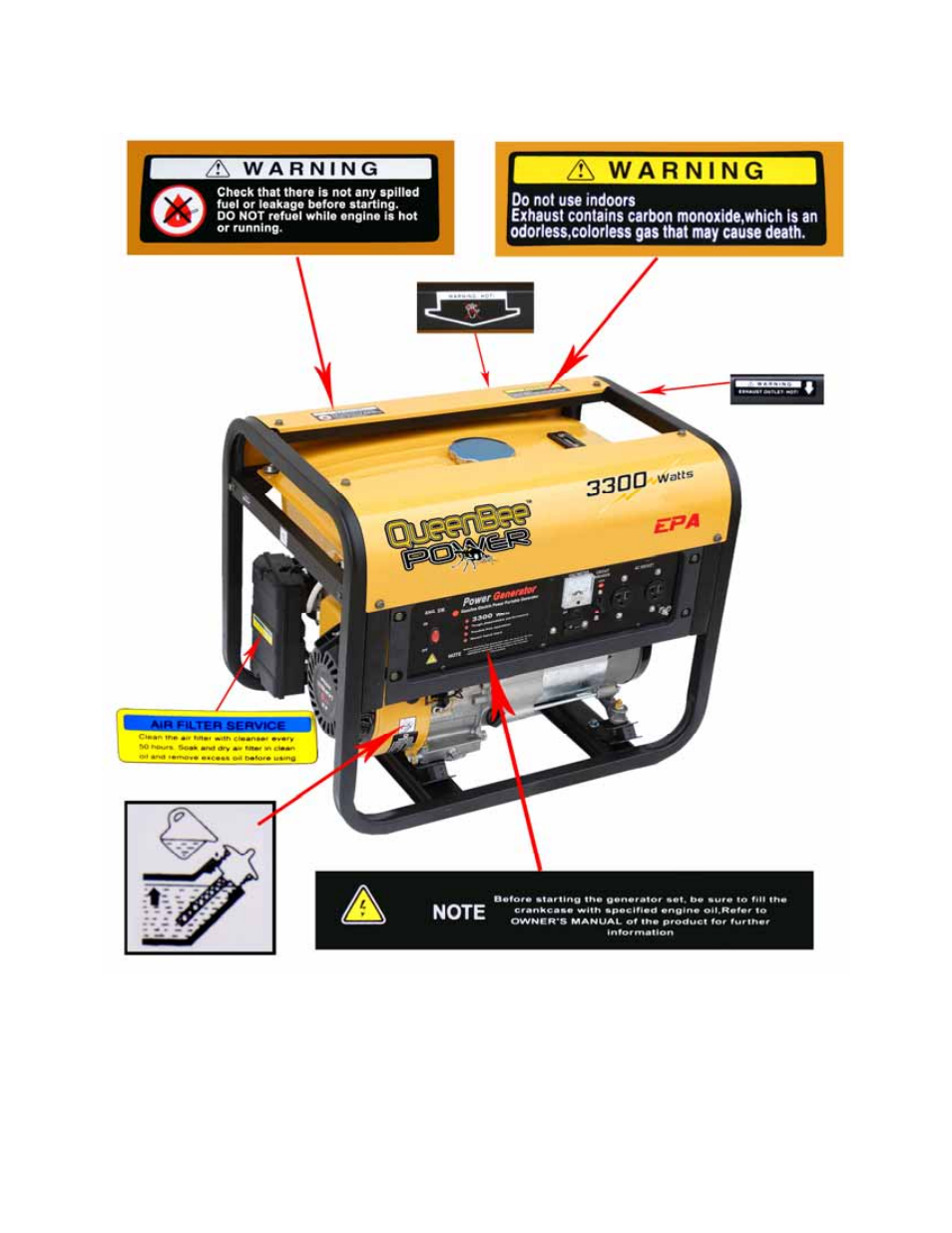 Safety label location | Electrolux QB3300 User Manual | Page 4 / 25